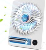 Desk Fan, 5.5 Inch Personal Fan Rechargeable with 180° Foldable, 5 Speeds Ultra Quiet Table Fan with LED Display, Strong Wind Portable Fan with Aroma for Travel Home Office Bedroom(White)